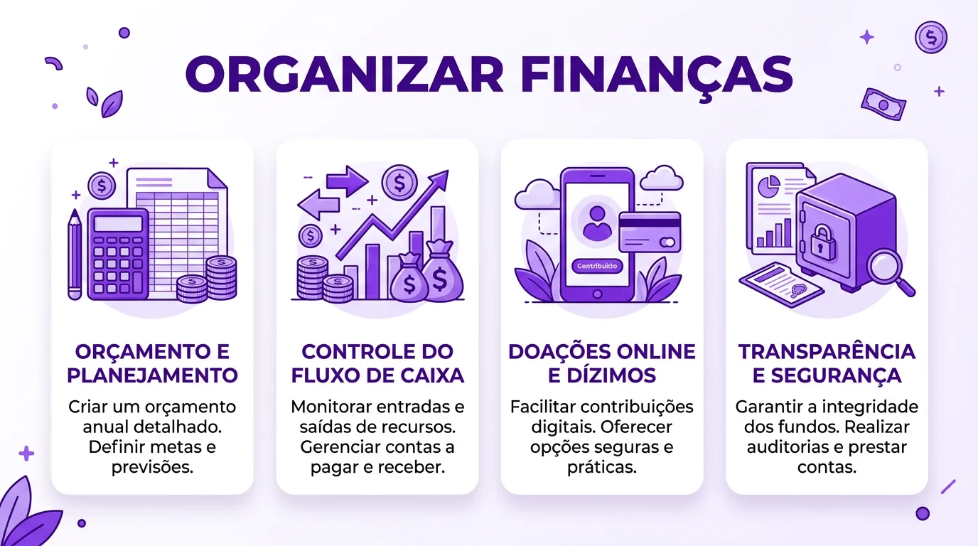 Como Organizar as Finanças da Igreja: Guia Prático para Tesoureiros
