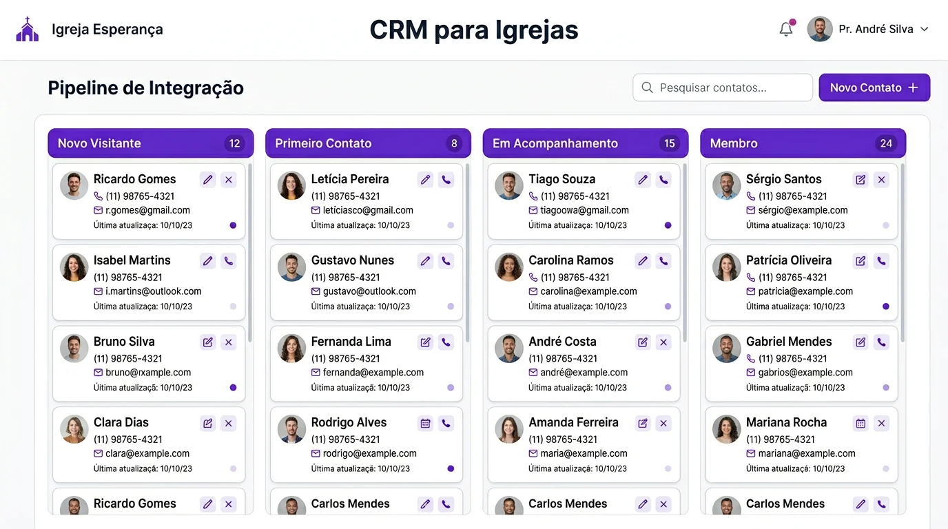 O que é CRM para Igrejas e Como Aumentar sua Retenção de Visitantes