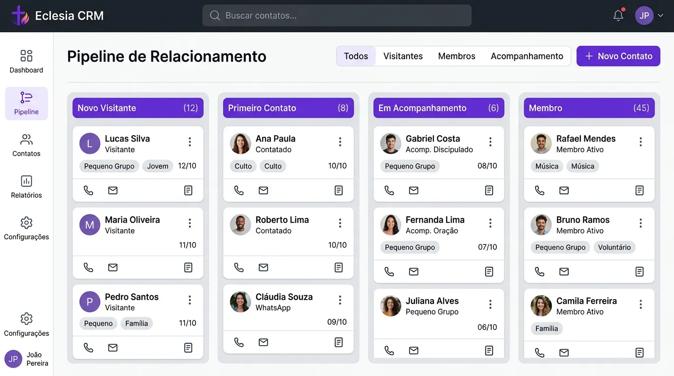 CRM para Igrejas do ePastor